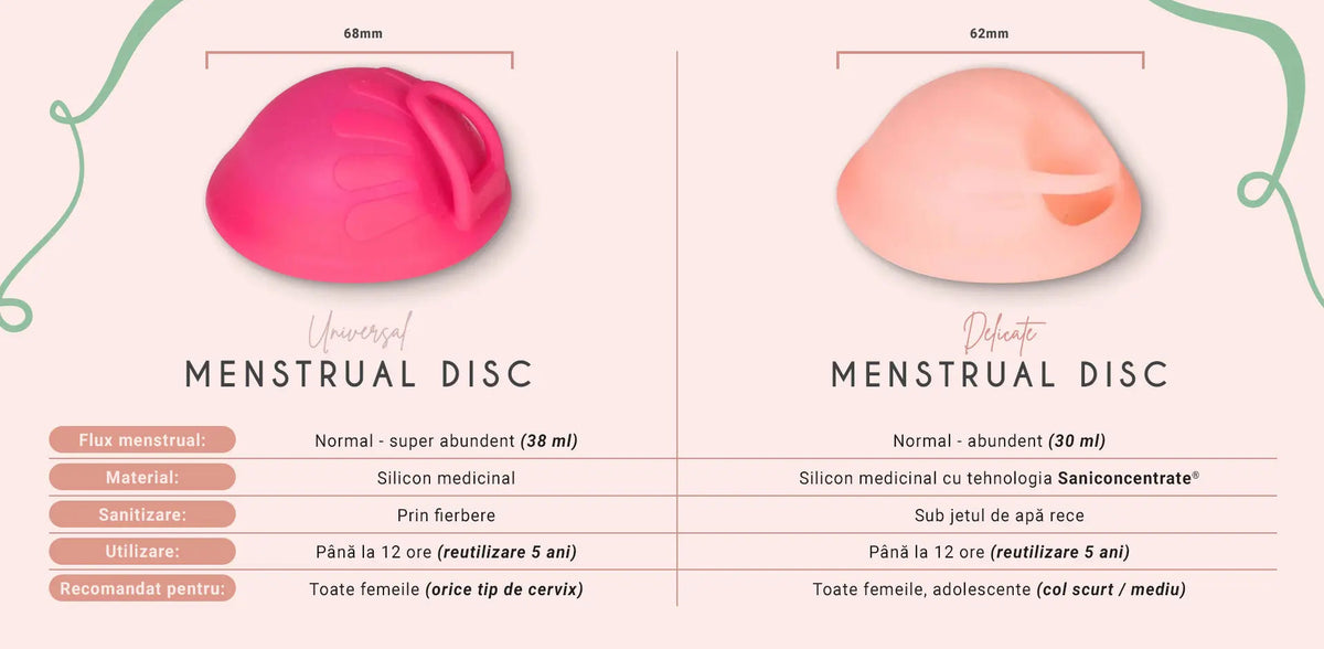Comparație între două discuri menstruale: Universal (roz, 68mm, 38ml) pentru orice cervix și Delicate (piersică, 62mm, 30ml) pentru cervix scurt/mediu.