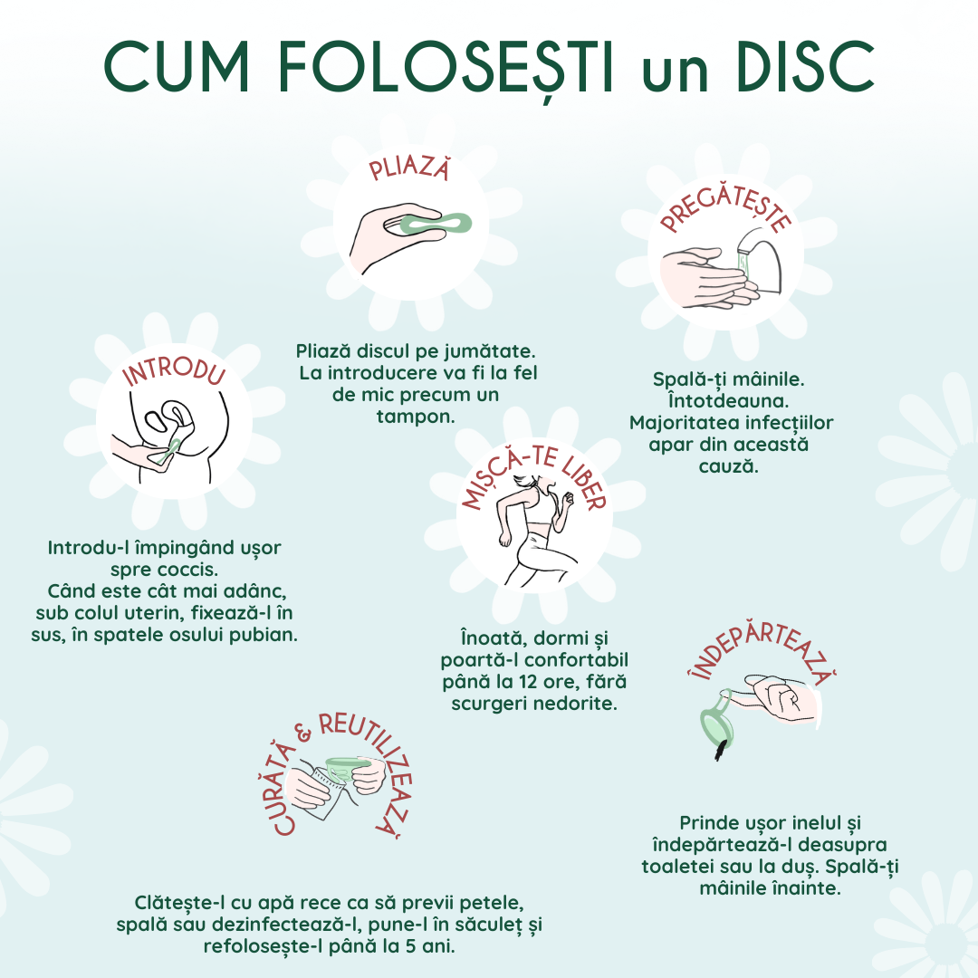 disc menstrual universal femieko roz, explicatie pozitionare corecta in corp