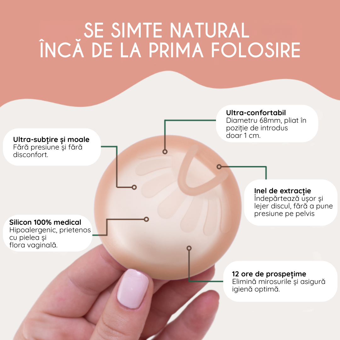 disc menstrual femieko roz, ghid vizual de utilizare pentru incepatoare.