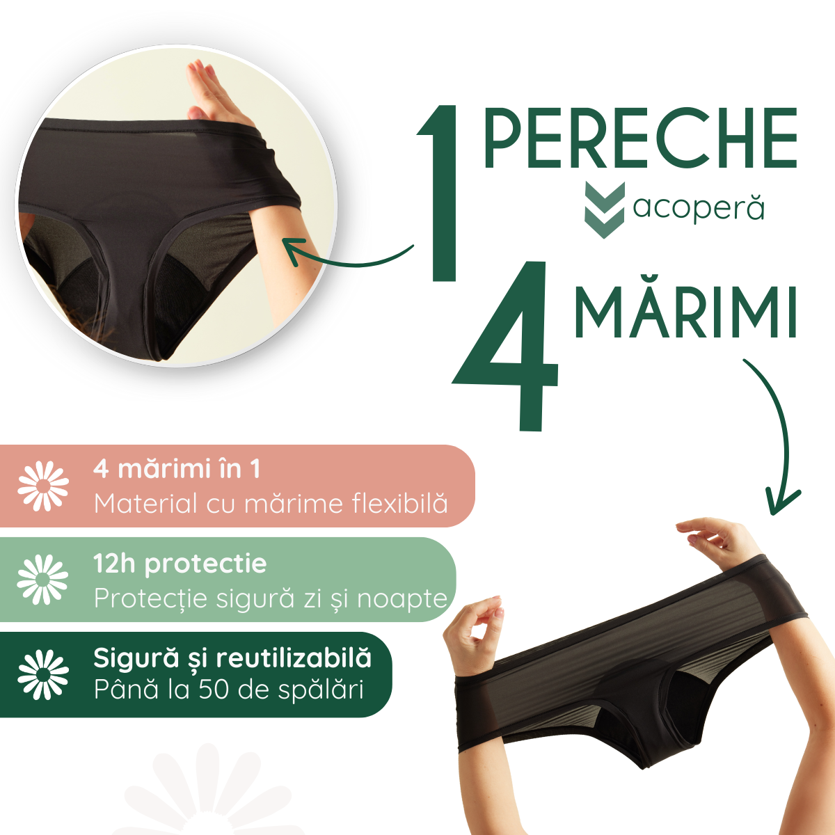 Flexi | Majtki menstruacyjne | Rozmiar 4 w 1 | Czarny