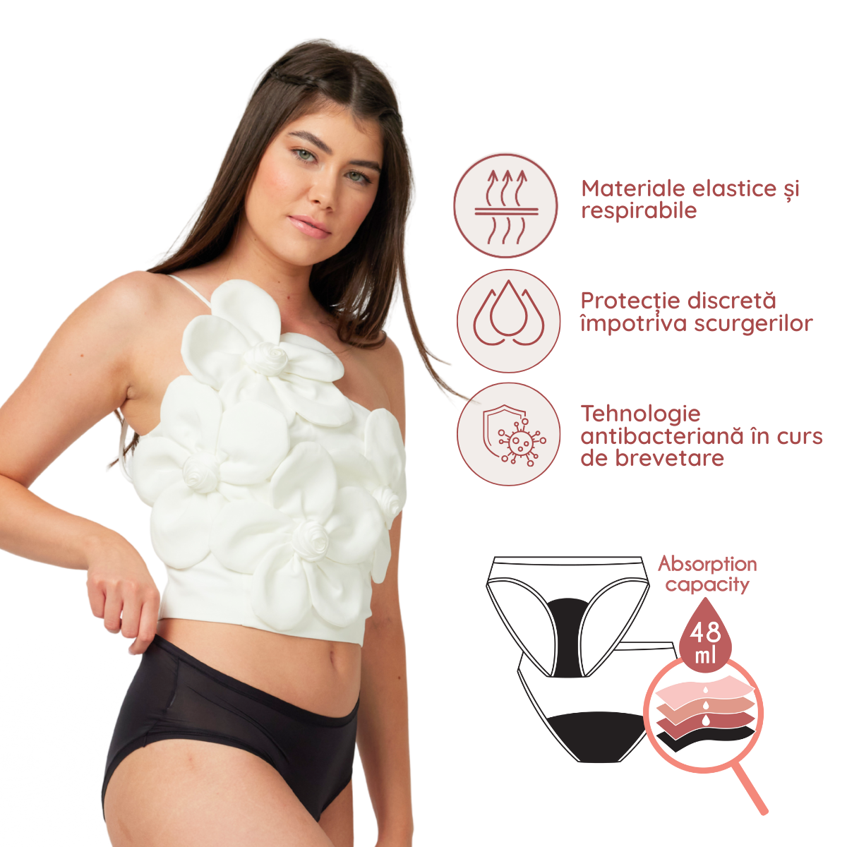 Flexi | Majtki menstruacyjne | Rozmiar 4 w 1 | Czarny
