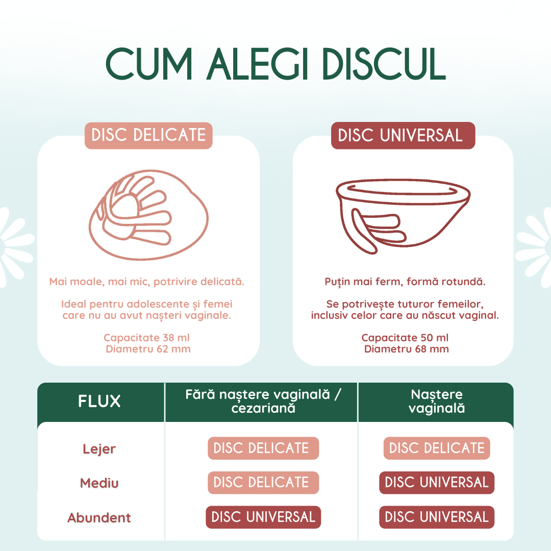 Dysk menstruacyjny | Universal | Fuksja