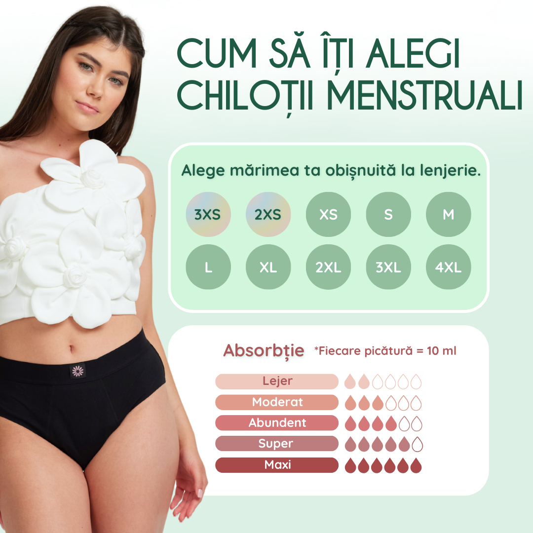 Flora | Majtki menstruacyjne | Brazyliany | Czarny