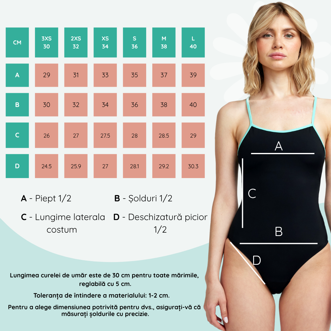 Costum menstrual de înot Femi.Eko®, perfect pentru vacanțe, sport și zilele cu menstruație

